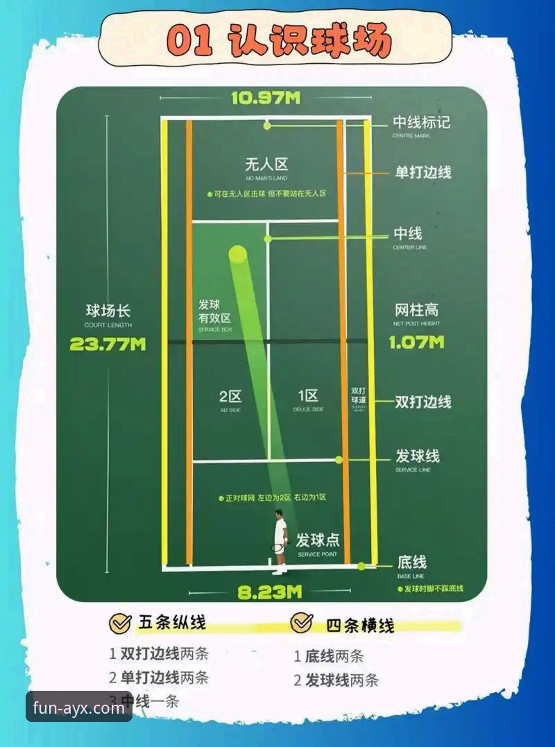 沙漠风暴下的网球赛程：一场关于路线与时间的深度评测