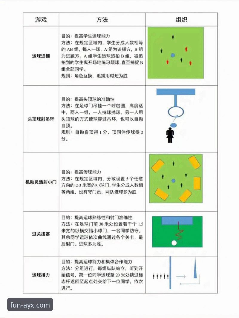 爱游戏体育平台AYX体育iOS版从下载到实战操作全教程